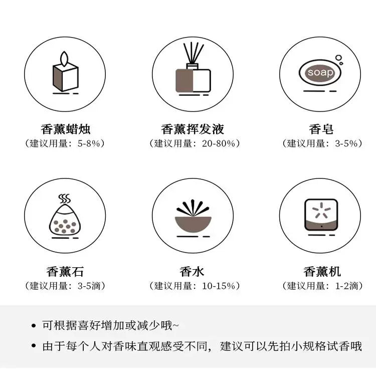 Passiflora Edulis Essential Oil | Passion Fruit Essential Oil | Bai Xiang Guo Jing You-Pure Chinese Herb™